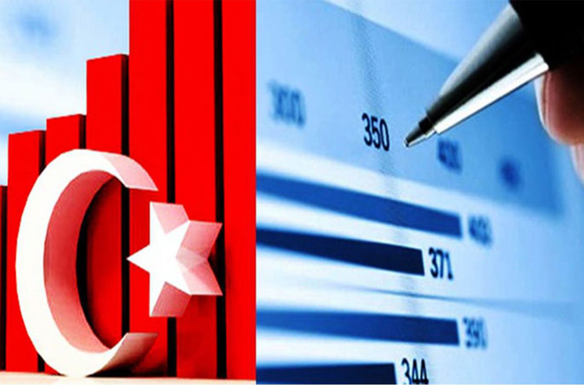 شماره مالیاتی و نحوه ی اخذ آن در کشور ترکیه